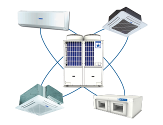 VRF Air Conditioning System in Ahmedabad